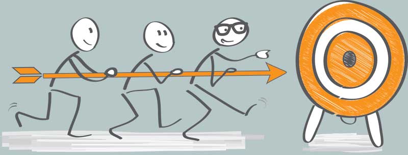 Your Goals, identify, then act!